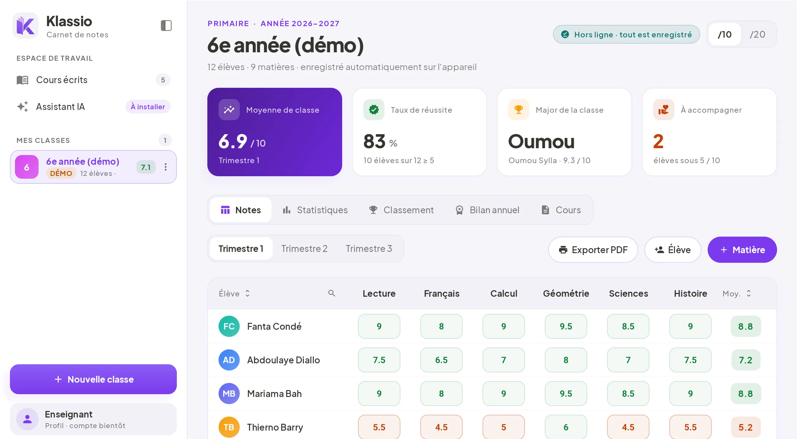 Klassio sur tablette et sur téléphone : moyennes, taux de réussite et notes d’une classe de démonstration