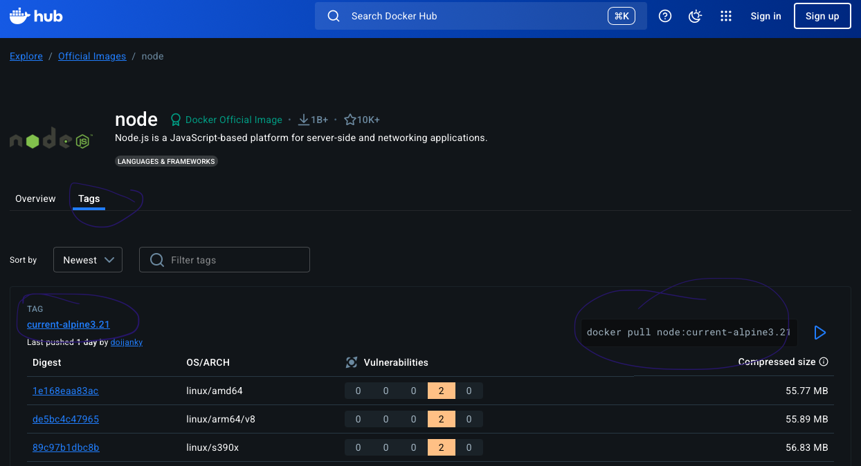 Capture d'écran de l'environnement de départ pour coder une API PHP